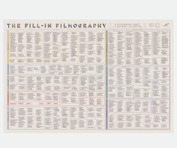 The Fill-In Filmography Poster