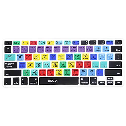 HRH PS Shortcut Keyboard Cover