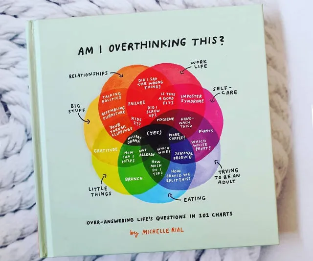 Find Answers with Fun: Am I Overthinking This?