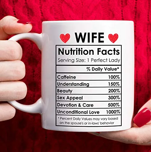 Wife Nutrition Facts Coffee Mug