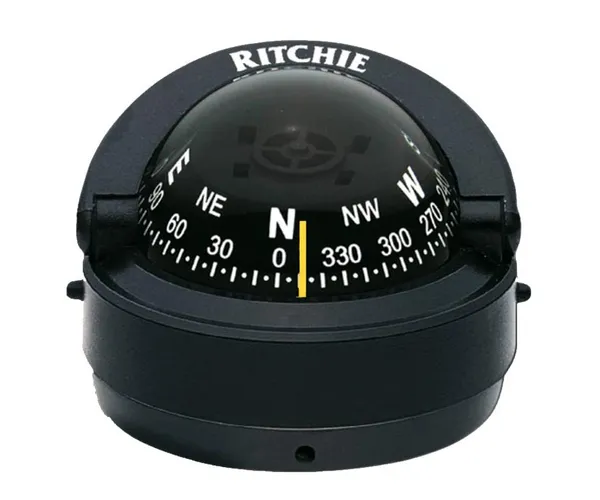 Never Get Lost Again with Ritchie Dashboard Compass